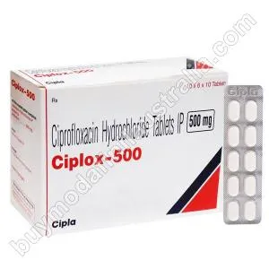 Buy Ciprofloxacin 500mg Australia